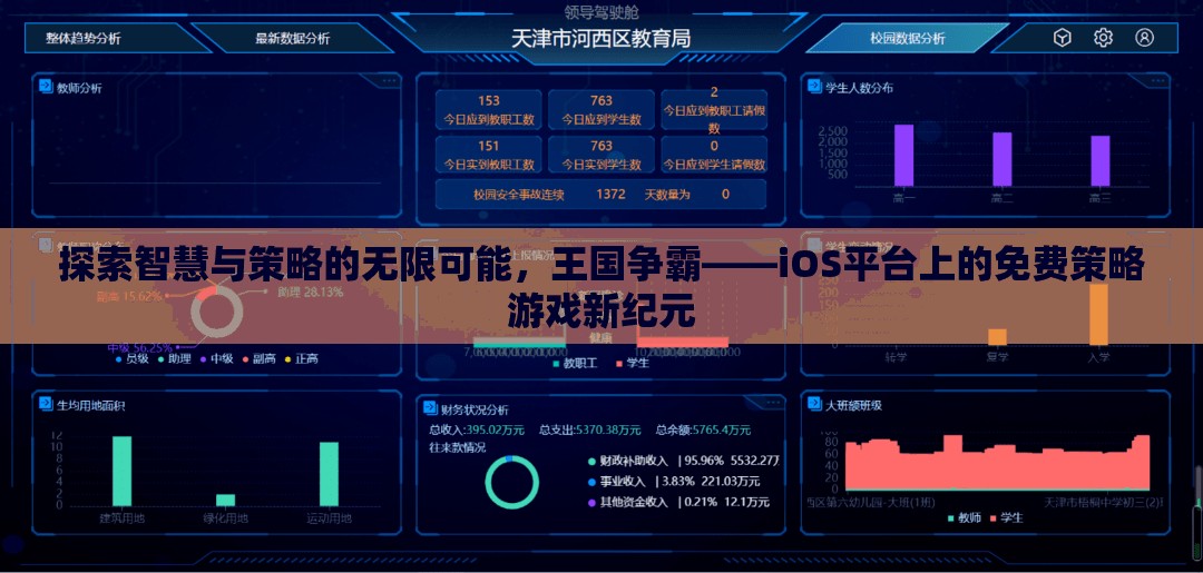探索智慧與策略的無限可能，iOS平臺(tái)上的王國爭霸新紀(jì)元  第3張