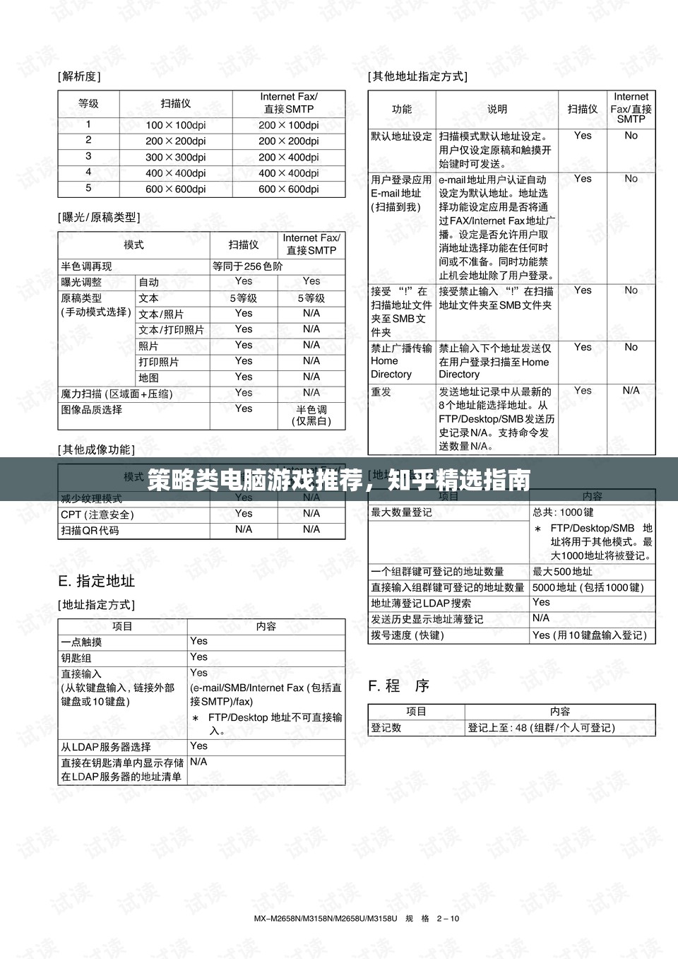 策略類電腦游戲推薦，知乎精選指南