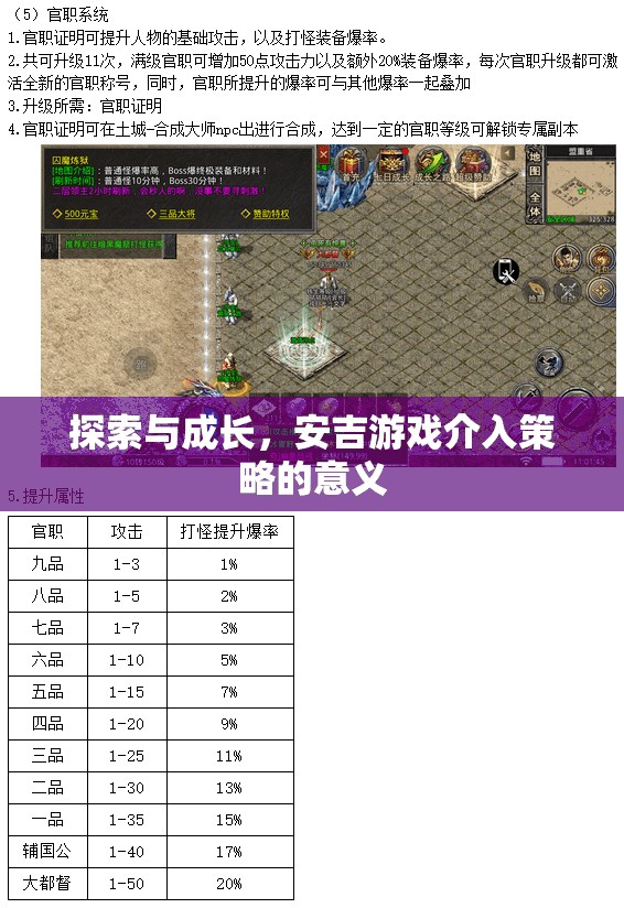 安吉游戲介入策略，探索與成長的橋梁