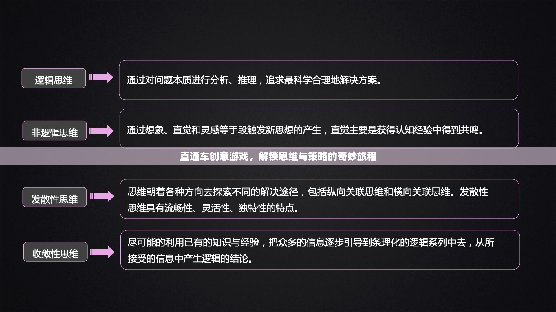 直通車創(chuàng)意游戲，解鎖思維與策略的奇妙旅程