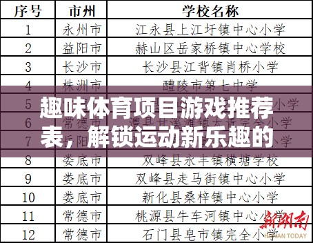解鎖運(yùn)動(dòng)新樂(lè)趣，趣味體育項(xiàng)目游戲推薦表