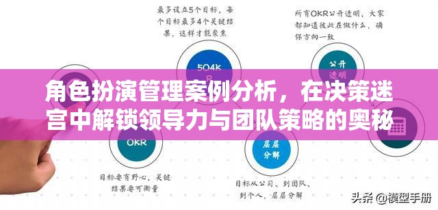 解鎖領(lǐng)導(dǎo)力與團(tuán)隊(duì)策略的奧秘，角色扮演管理案例分析在決策迷宮中的運(yùn)用