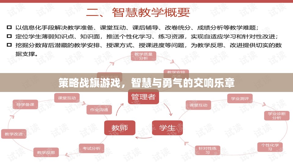 策略戰(zhàn)旗，智慧與勇氣的交響樂章