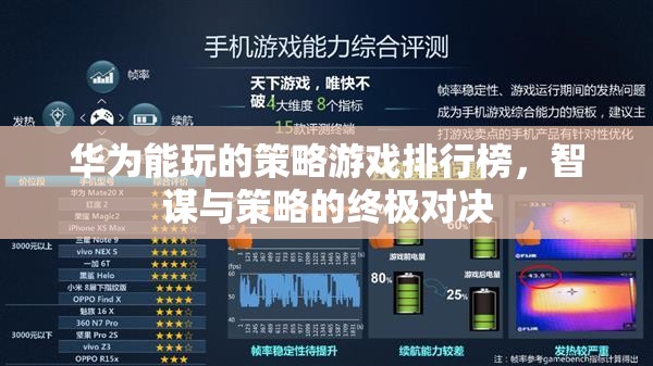 華為用戶必玩的策略游戲，智謀與策略的終極對(duì)決
