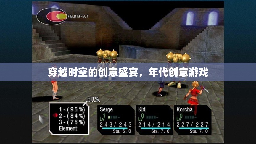 穿越時空的創(chuàng)意盛宴，年代創(chuàng)意游戲