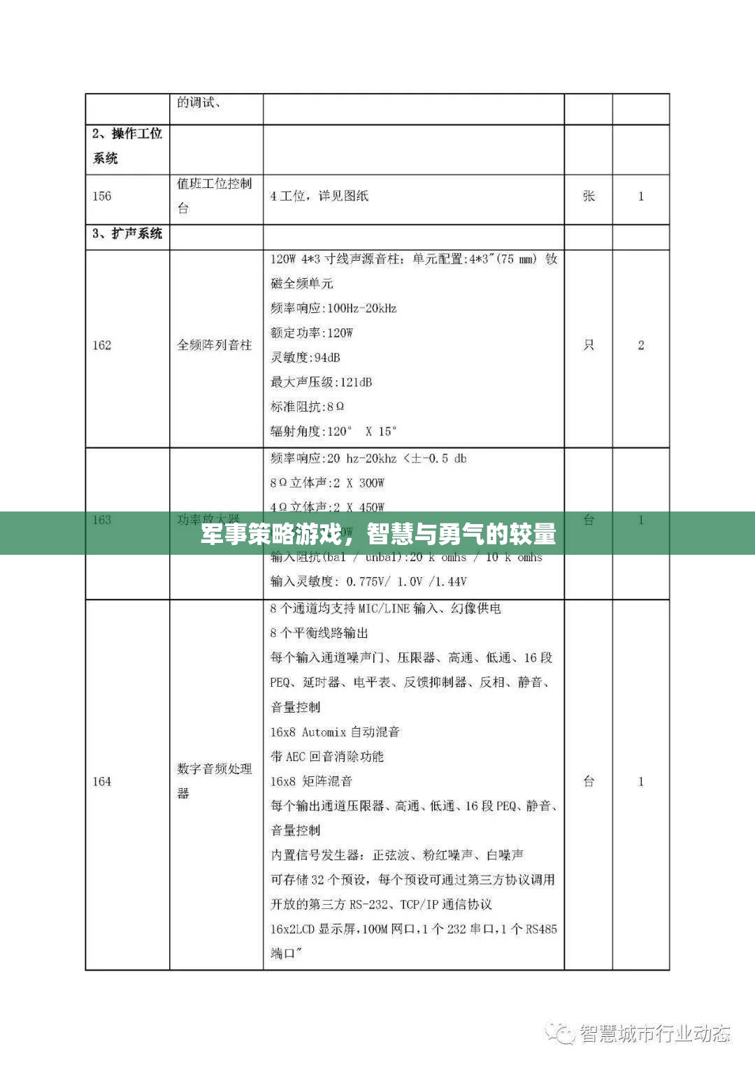 智慧與勇氣的較量，軍事策略游戲的魅力
