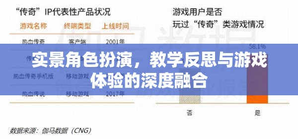 實景角色扮演，教學(xué)反思與游戲體驗的深度融合探索  第2張