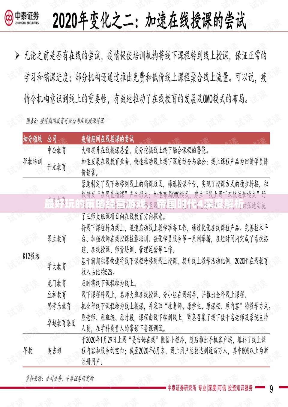 帝國時代4，深度解析，解鎖策略經(jīng)營游戲的新樂趣