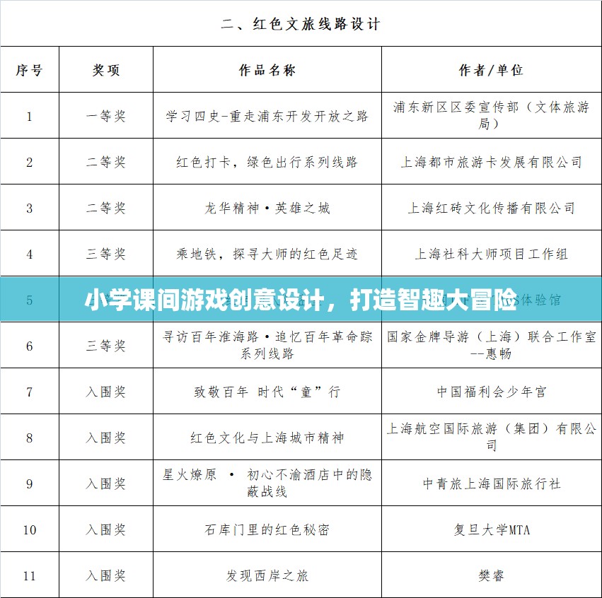 智趣大冒險，小學(xué)課間游戲創(chuàng)意設(shè)計