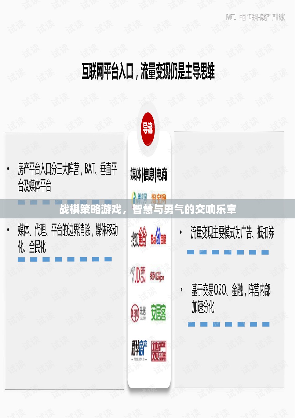 智慧與勇氣的交響，戰(zhàn)棋策略游戲