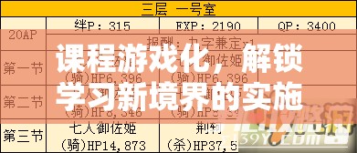 課程游戲化，解鎖學(xué)習(xí)新境界的實(shí)踐策略
