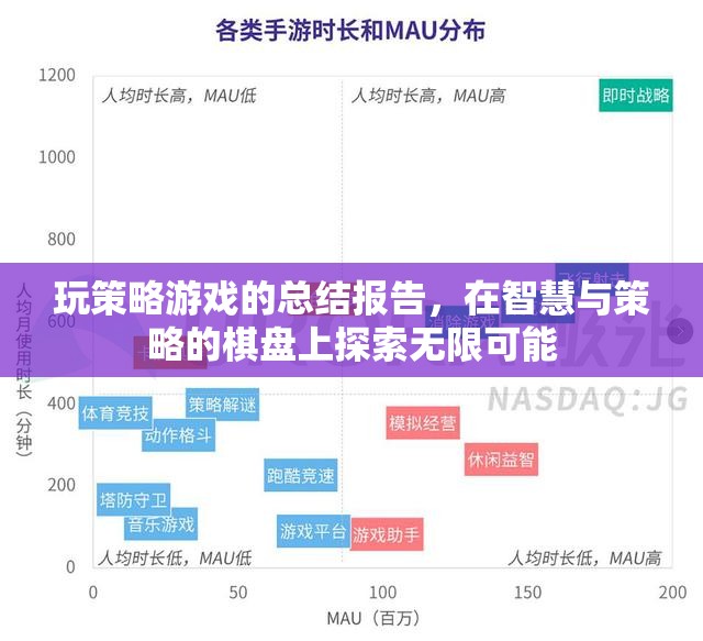 智慧與策略的碰撞，探索策略游戲中的無限可能  第2張