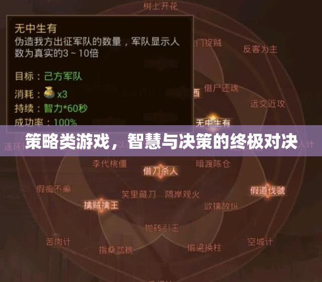 智慧與決策的終極對決，策略類游戲的魅力
