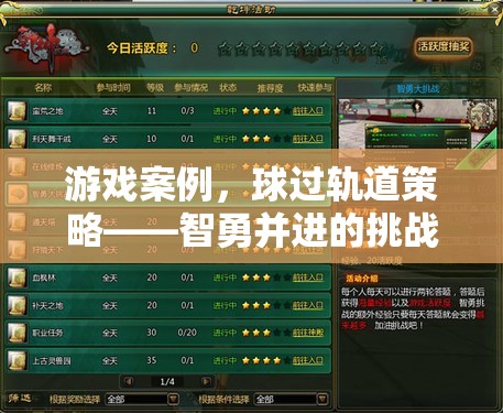 智勇并進(jìn)，球過(guò)軌道策略的挑戰(zhàn)之旅