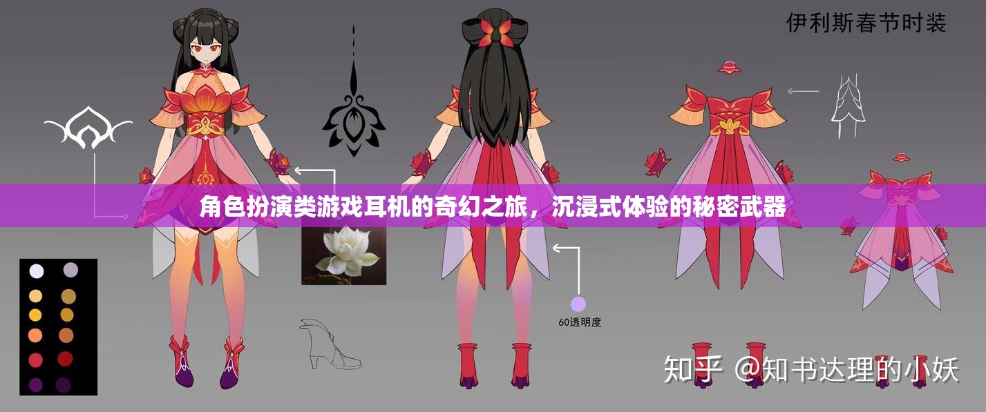 沉浸式奇幻之旅，角色扮演游戲耳機(jī)的秘密武器