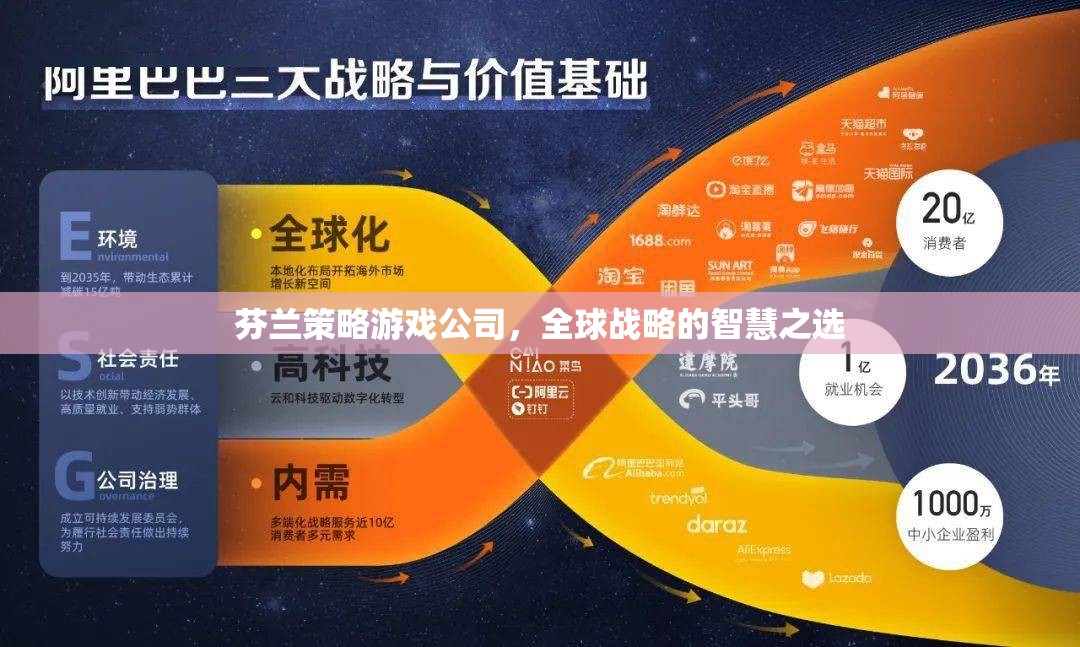 芬蘭策略游戲公司，全球戰(zhàn)略的智慧之選