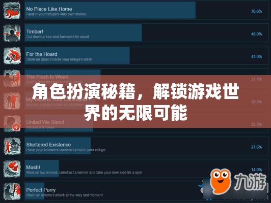 解鎖游戲世界的無限可能，角色扮演秘籍指南