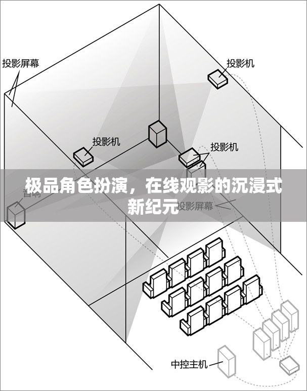 沉浸式新紀元，極品角色扮演引領(lǐng)在線觀影新風(fēng)尚