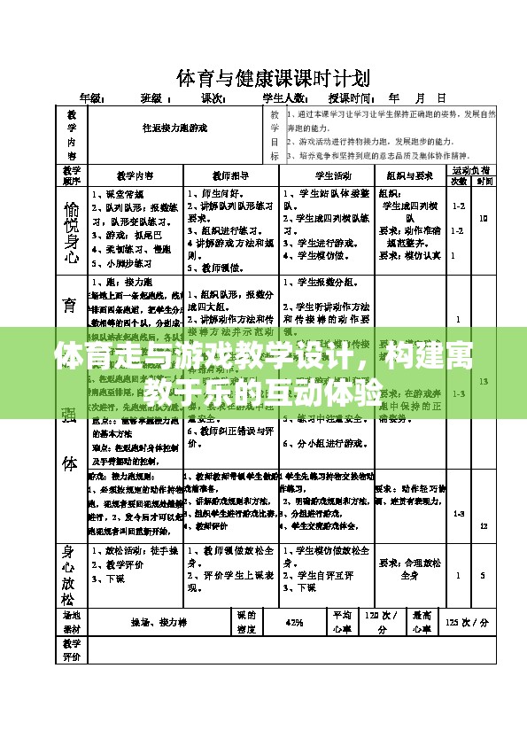 寓教于樂(lè)，構(gòu)建體育與游戲融合的互動(dòng)教學(xué)設(shè)計(jì)