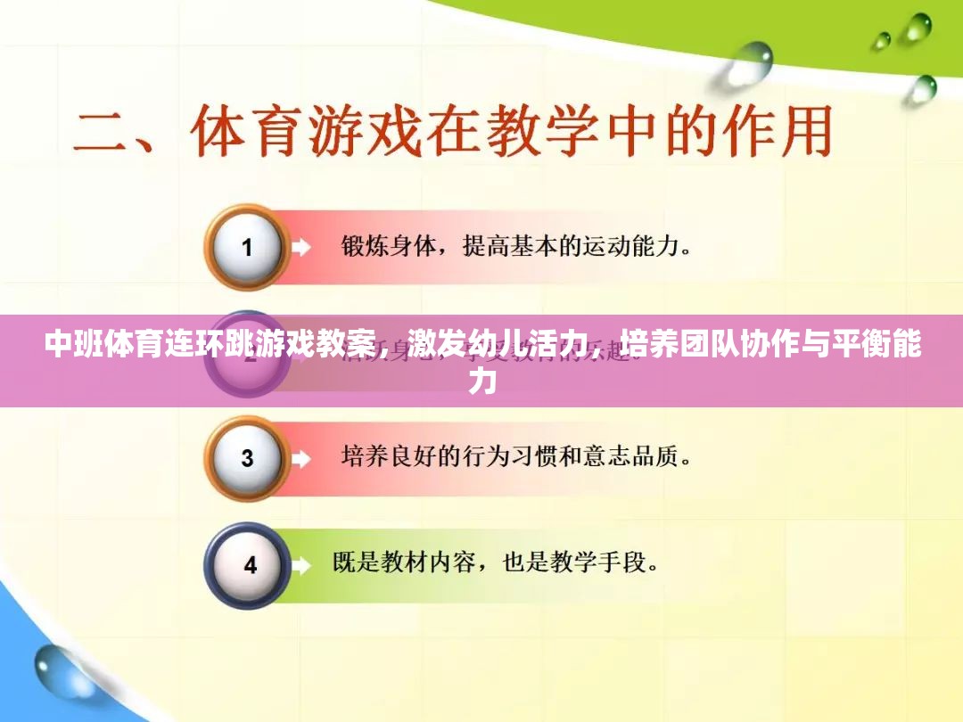 中班連環(huán)跳游戲，激發(fā)幼兒活力，培養(yǎng)團(tuán)隊(duì)協(xié)作與平衡能力