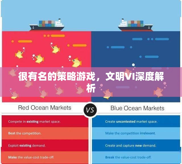深度解析文明VI，策略游戲的經(jīng)典之作