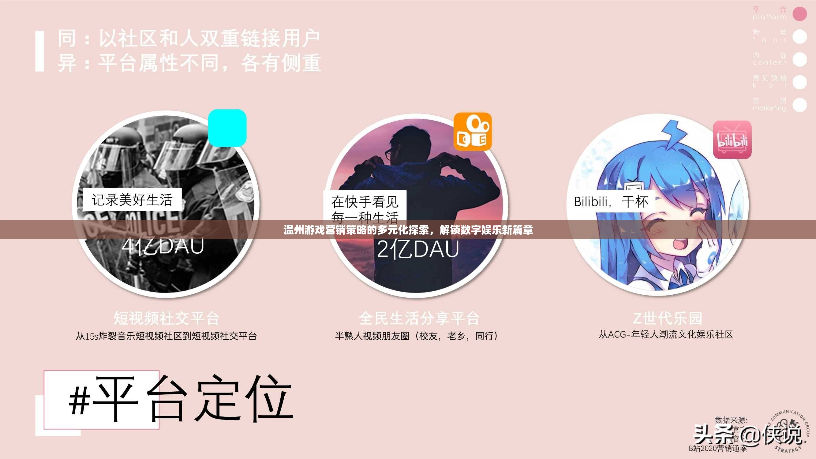 溫州游戲營(yíng)銷策略，多元化探索解鎖數(shù)字娛樂新篇章