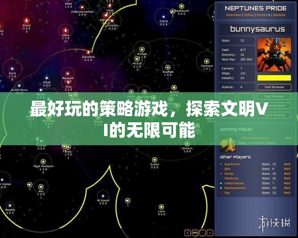 探索文明VI，解鎖策略游戲的無限可能