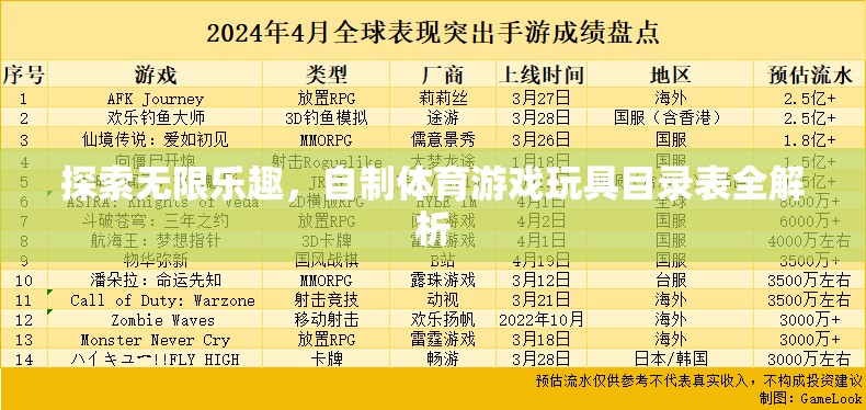 自制體育游戲玩具，探索無限樂趣的全面解析