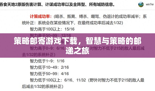 智慧與策略的郵遞之旅，策略郵寄游戲下載指南