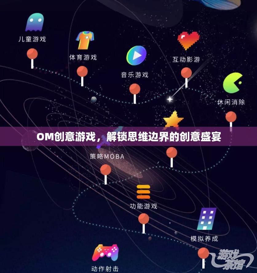 OM創(chuàng)意游戲，解鎖思維邊界的創(chuàng)意盛宴