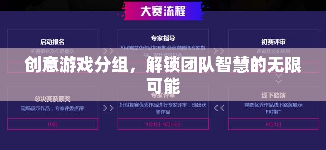 創(chuàng)意游戲分組，解鎖團(tuán)隊智慧的無限潛能