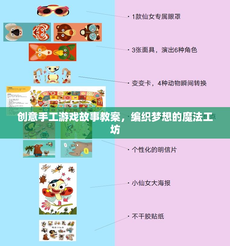 編織夢想的魔法工坊，創(chuàng)意手工游戲故事教案