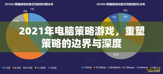 重塑策略邊界，2021年電腦策略游戲深度解析