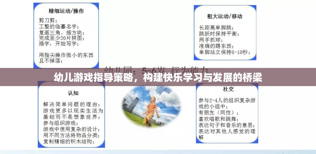 幼兒游戲指導(dǎo)策略，構(gòu)建快樂學(xué)習(xí)與發(fā)展的橋梁