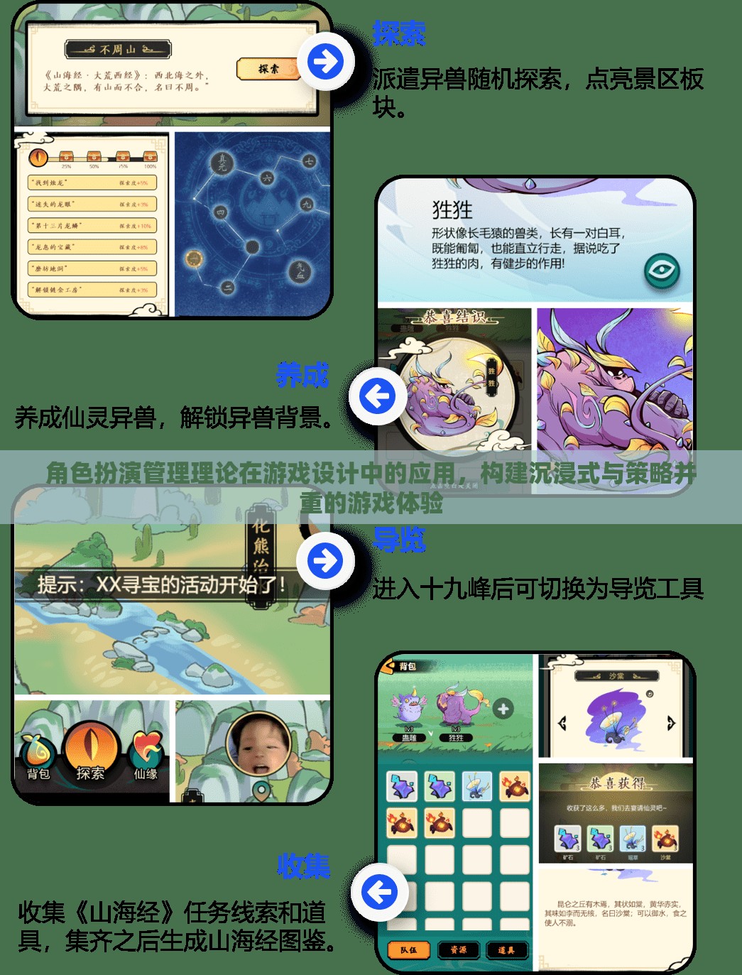 角色扮演管理理論在游戲設(shè)計(jì)中的應(yīng)用，打造沉浸式與策略并重的游戲體驗(yàn)