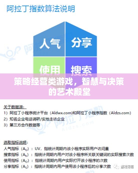 策略經(jīng)營(yíng)，智慧與決策的藝術(shù)殿堂