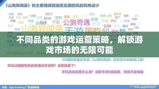 不同品類(lèi)的游戲運(yùn)營(yíng)策略，解鎖游戲市場(chǎng)的無(wú)限可能
