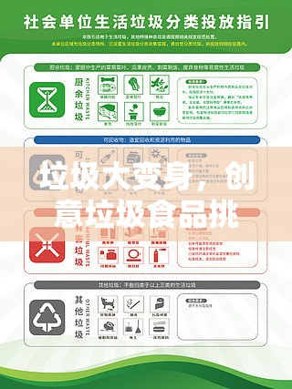 創(chuàng)意垃圾食品挑戰(zhàn)賽，激發(fā)孩子環(huán)保與創(chuàng)意的雙重教育
