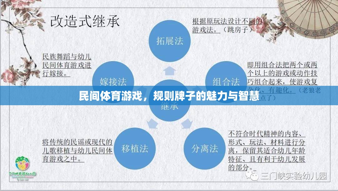 民間體育游戲，規(guī)則牌子的魅力與智慧