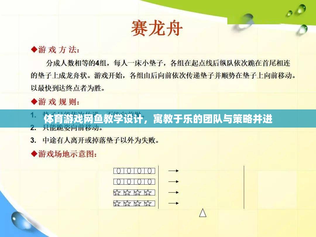 寓教于樂(lè)，網(wǎng)魚(yú)體育游戲教學(xué)設(shè)計(jì)——團(tuán)隊(duì)與策略的雙重提升