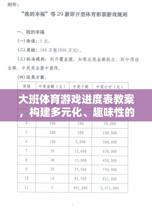 大班多元化趣味體育游戲進度表教案，激發(fā)孩子運動潛能的多元化策略