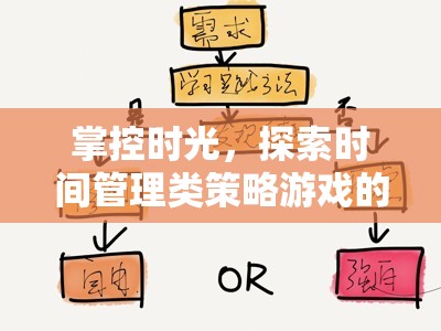 掌控時光，探索時間管理類策略游戲的下載與樂趣  第2張