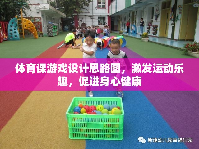 激發(fā)運(yùn)動(dòng)樂(lè)趣，促進(jìn)身心健康，體育課游戲設(shè)計(jì)思路圖