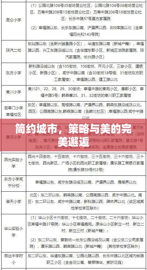 簡約城市，策略與美學(xué)的完美融合