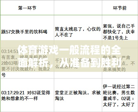 體育游戲全面解析，從準(zhǔn)備到勝利的每一步