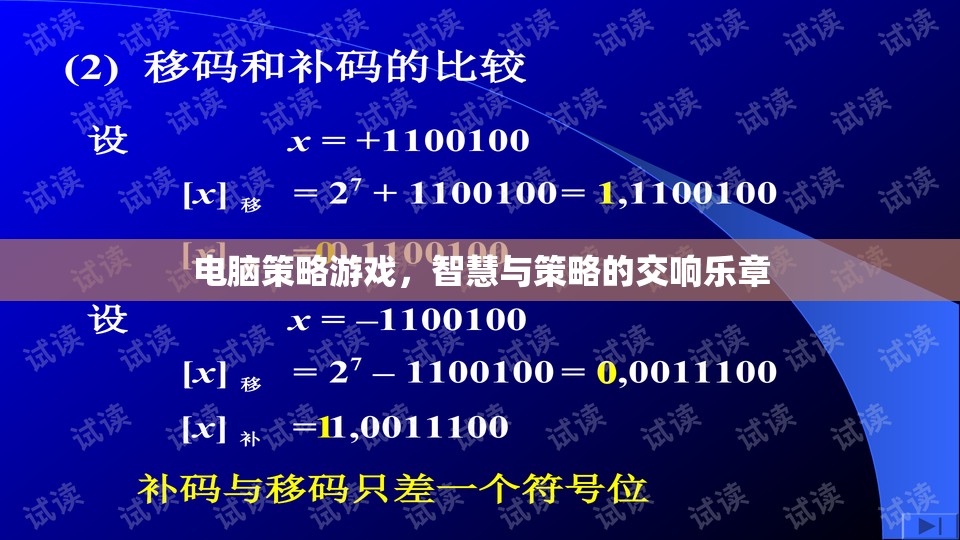 智慧與策略的交響樂章，電腦策略游戲