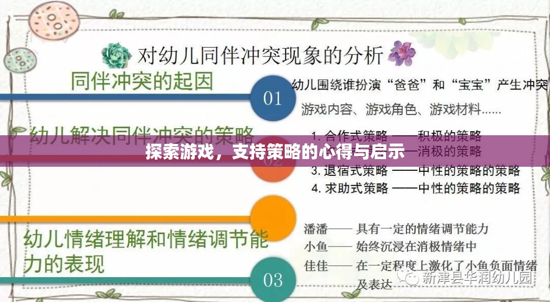 策略探索，游戲中的智慧與啟示