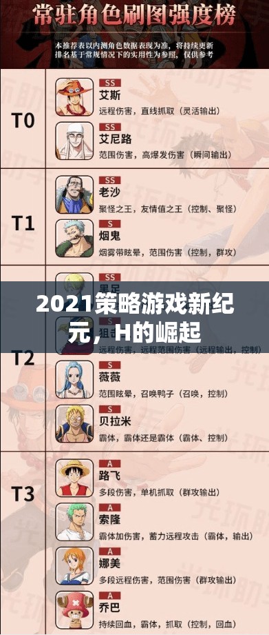 H的崛起，2021策略游戲新紀(jì)元