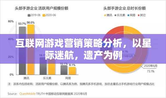 星際迷航，遺產(chǎn)，互聯(lián)網(wǎng)游戲營銷策略的深度剖析