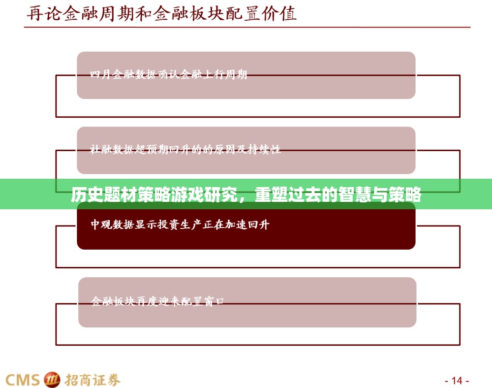 重塑歷史智慧，策略游戲中的歷史題材研究